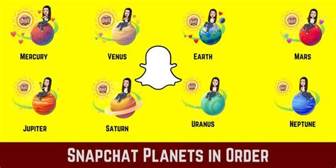 bsf list planets|Snapchat Planets in Order 